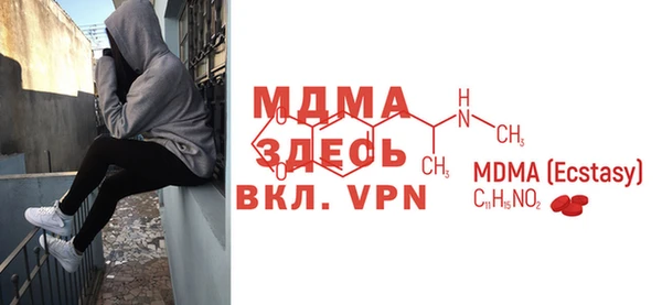 гидропоника Нея